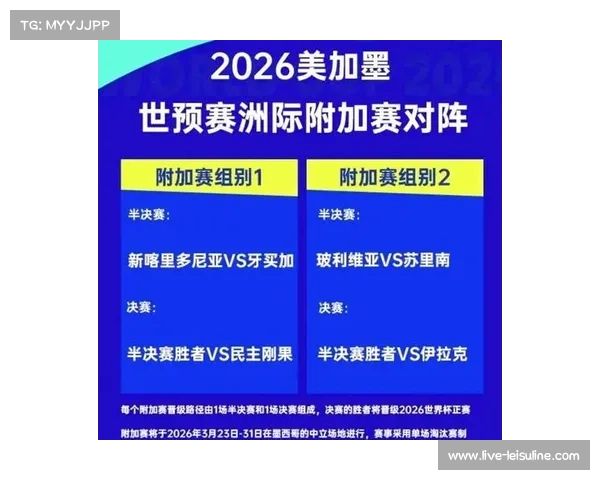 2026年美加墨世界杯完成分组抽签，48支球队创历史纪录